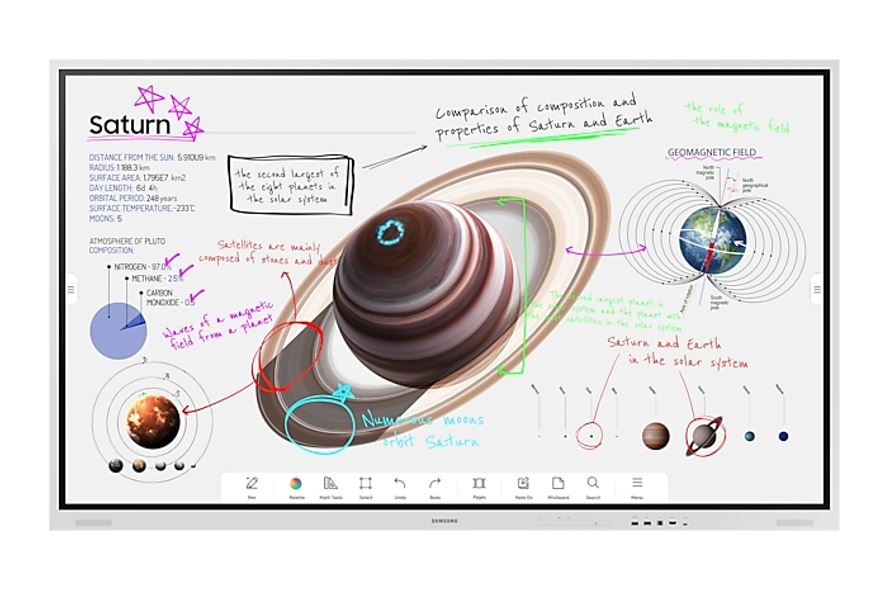 Samsung 75' Flip Pro Wmb 4 K Uhd Interactive E Board Smart Digital Flip Chart Display In Glass Multi Touch Writing Drawing Video Call App Hdmi Usb C Lan
