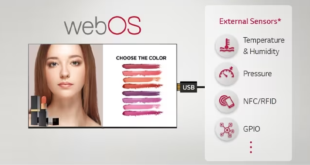 LG 50" 4K VA Ips 400nits 1mil:1 Dynamic Cr WebOS 6.0 Digital Signage Panel