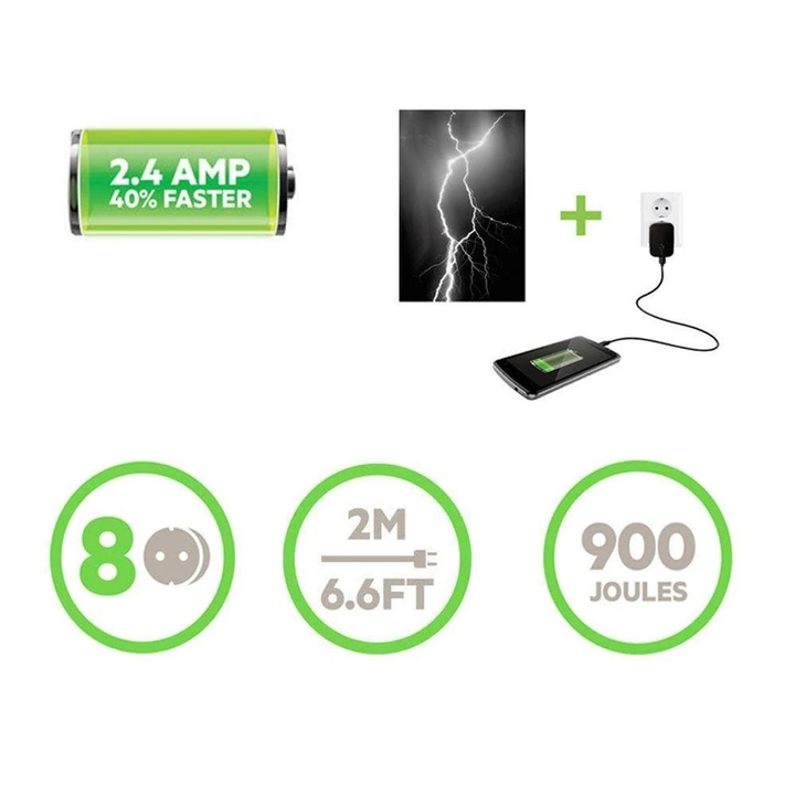 Belkin Surge Plus Bsv804 8 Outlet 2 Meter Surge Protection Strip With Two 2.4 Amp Usb Charging Ports, Complete Three Line Ac Protection,2 Years Warranty