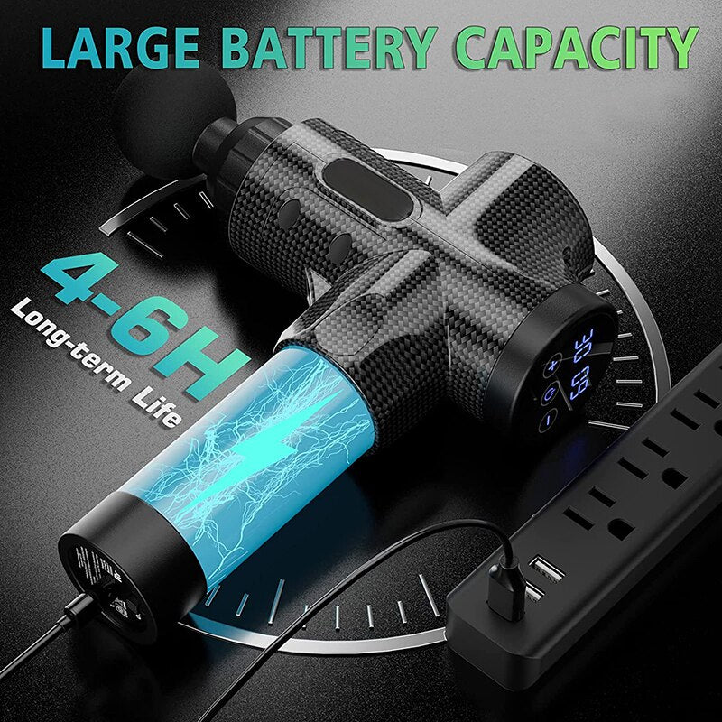 "RevivePro Deep Tissue Massage Gun: Portable Facial & Body Muscle Massager for Back, Neck, and Muscle Pain Relief"