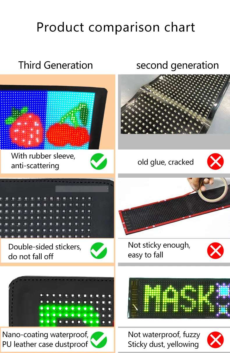 LED Screen Module RGB Text Scrolling APP Or Bluetooth Control Flexible LED Panel For Car Window Decoration Shop Billboards