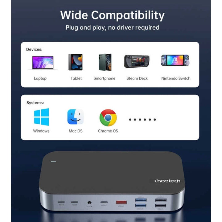 Choetech HUB-M52: Powerhouse Docking Station with 15 Ports Including Dual HDMI and PD3.0"