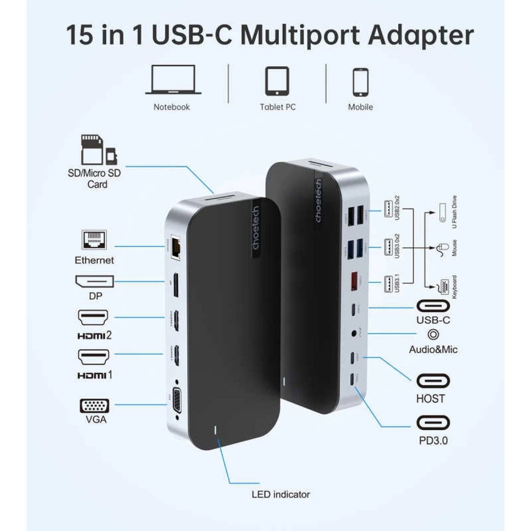 Choetech HUB-M52: Powerhouse Docking Station with 15 Ports Including Dual HDMI and PD3.0"