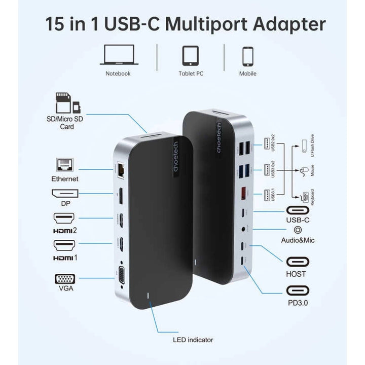 Choetech HUB-M52: Powerhouse Docking Station with 15 Ports Including Dual HDMI and PD3.0"